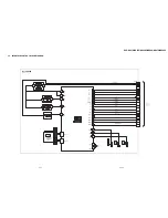 Preview for 34 page of Sony DVP-NS47P - Cd/dvd Player Service Manual