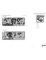 Preview for 37 page of Sony DVP-NS47P - Cd/dvd Player Service Manual