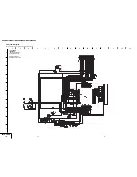 Preview for 38 page of Sony DVP-NS47P - Cd/dvd Player Service Manual