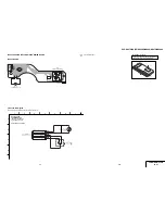 Preview for 39 page of Sony DVP-NS47P - Cd/dvd Player Service Manual