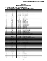 Preview for 50 page of Sony DVP-NS47P - Cd/dvd Player Service Manual