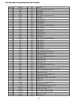 Preview for 51 page of Sony DVP-NS47P - Cd/dvd Player Service Manual