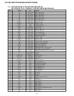 Preview for 53 page of Sony DVP-NS47P - Cd/dvd Player Service Manual