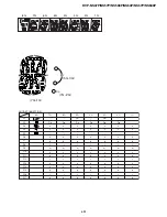 Preview for 64 page of Sony DVP-NS47P - Cd/dvd Player Service Manual