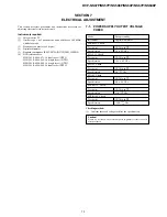 Preview for 65 page of Sony DVP-NS47P - Cd/dvd Player Service Manual