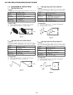 Preview for 66 page of Sony DVP-NS47P - Cd/dvd Player Service Manual