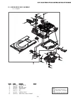 Preview for 69 page of Sony DVP-NS47P - Cd/dvd Player Service Manual