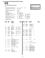 Preview for 70 page of Sony DVP-NS47P - Cd/dvd Player Service Manual