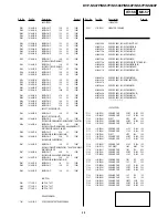 Preview for 71 page of Sony DVP-NS47P - Cd/dvd Player Service Manual