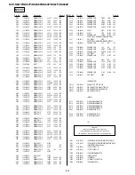 Preview for 72 page of Sony DVP-NS47P - Cd/dvd Player Service Manual