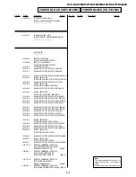 Preview for 75 page of Sony DVP-NS47P - Cd/dvd Player Service Manual