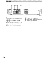 Предварительный просмотр 10 страницы Sony DVP-NS4OOD Operating Instructions Manual