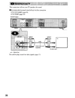 Preview for 20 page of Sony DVP-NS4OOD Operating Instructions Manual