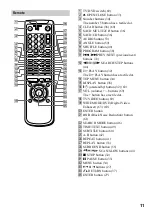 Preview for 11 page of Sony DVP-NS500V Operating Instructions Manual