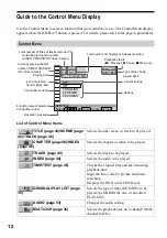 Preview for 12 page of Sony DVP-NS500V Operating Instructions Manual