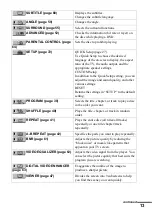 Preview for 13 page of Sony DVP-NS500V Operating Instructions Manual