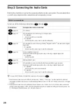 Preview for 20 page of Sony DVP-NS500V Operating Instructions Manual