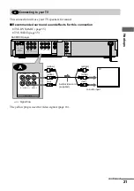 Preview for 21 page of Sony DVP-NS500V Operating Instructions Manual