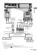 Preview for 23 page of Sony DVP-NS500V Operating Instructions Manual