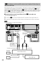 Preview for 24 page of Sony DVP-NS500V Operating Instructions Manual