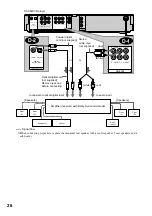 Preview for 26 page of Sony DVP-NS500V Operating Instructions Manual