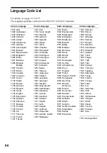 Preview for 90 page of Sony DVP-NS500V Operating Instructions Manual