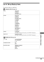 Preview for 91 page of Sony DVP-NS500V Operating Instructions Manual