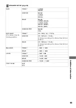 Preview for 93 page of Sony DVP-NS500V Operating Instructions Manual