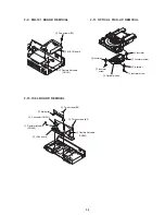 Предварительный просмотр 32 страницы Sony DVP-NS500V Service Manual