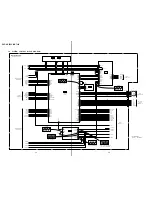 Предварительный просмотр 38 страницы Sony DVP-NS500V Service Manual