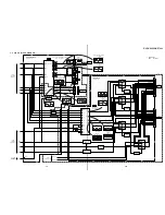 Предварительный просмотр 39 страницы Sony DVP-NS500V Service Manual