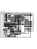 Предварительный просмотр 40 страницы Sony DVP-NS500V Service Manual