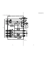 Предварительный просмотр 41 страницы Sony DVP-NS500V Service Manual