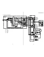 Предварительный просмотр 43 страницы Sony DVP-NS500V Service Manual