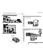 Предварительный просмотр 47 страницы Sony DVP-NS500V Service Manual