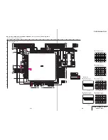 Предварительный просмотр 51 страницы Sony DVP-NS500V Service Manual