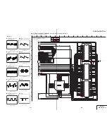 Предварительный просмотр 53 страницы Sony DVP-NS500V Service Manual