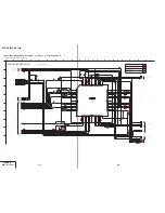 Предварительный просмотр 54 страницы Sony DVP-NS500V Service Manual