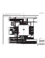 Предварительный просмотр 55 страницы Sony DVP-NS500V Service Manual