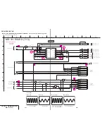 Предварительный просмотр 56 страницы Sony DVP-NS500V Service Manual