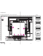 Предварительный просмотр 58 страницы Sony DVP-NS500V Service Manual