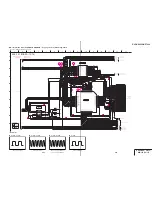 Предварительный просмотр 59 страницы Sony DVP-NS500V Service Manual