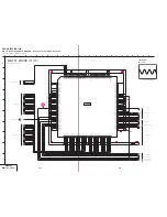 Предварительный просмотр 60 страницы Sony DVP-NS500V Service Manual