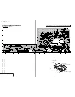 Предварительный просмотр 66 страницы Sony DVP-NS500V Service Manual