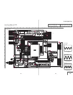 Предварительный просмотр 67 страницы Sony DVP-NS500V Service Manual