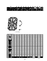 Предварительный просмотр 94 страницы Sony DVP-NS500V Service Manual