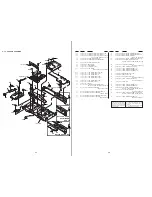 Предварительный просмотр 103 страницы Sony DVP-NS500V Service Manual