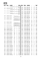 Предварительный просмотр 107 страницы Sony DVP-NS500V Service Manual