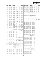 Предварительный просмотр 108 страницы Sony DVP-NS500V Service Manual