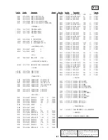 Предварительный просмотр 110 страницы Sony DVP-NS500V Service Manual